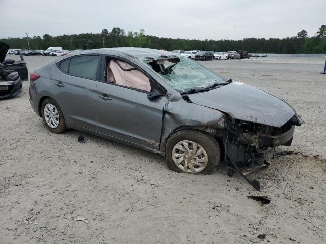  HYUNDAI ELANTRA 2019 Szary