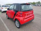 2009 SMART FORTWO PAS for sale at Copart NEWBURY