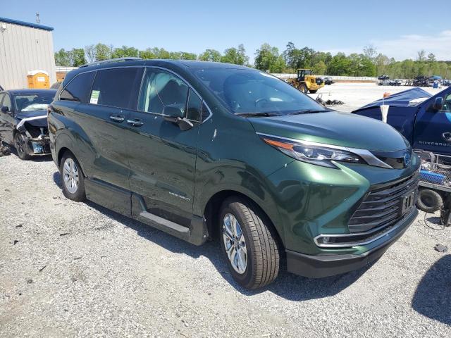  TOYOTA SIENNA 2024 Zielony