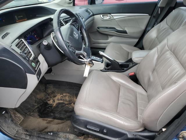  HONDA CIVIC 2015 Синий