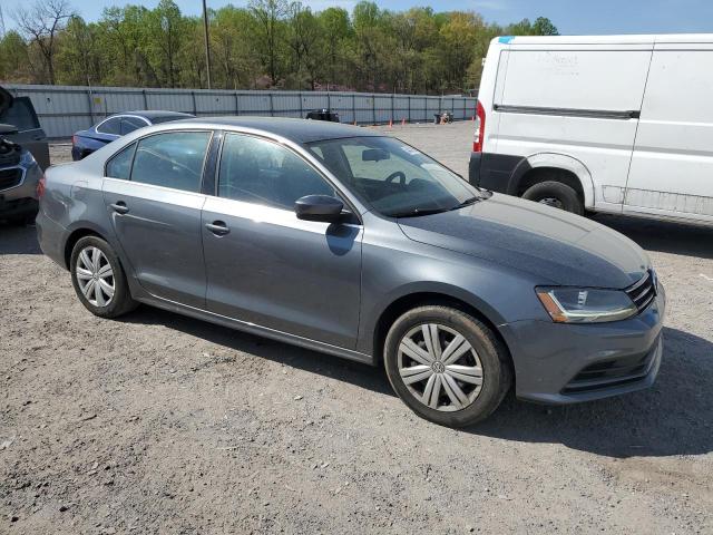  VOLKSWAGEN JETTA 2017 Szary