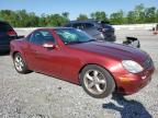 2003 Mercedes-Benz Slk 320 for Sale in Spartanburg, SC - Side