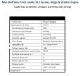 2025 'Other Heavy Equipment' Skid Steer იყიდება New Orleans-ში, LA - Minor Dent/Scratches