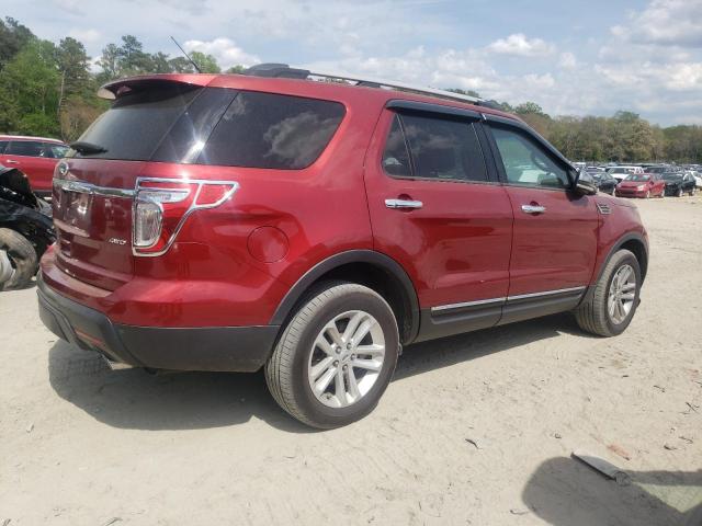 Паркетники FORD EXPLORER 2013 Красный