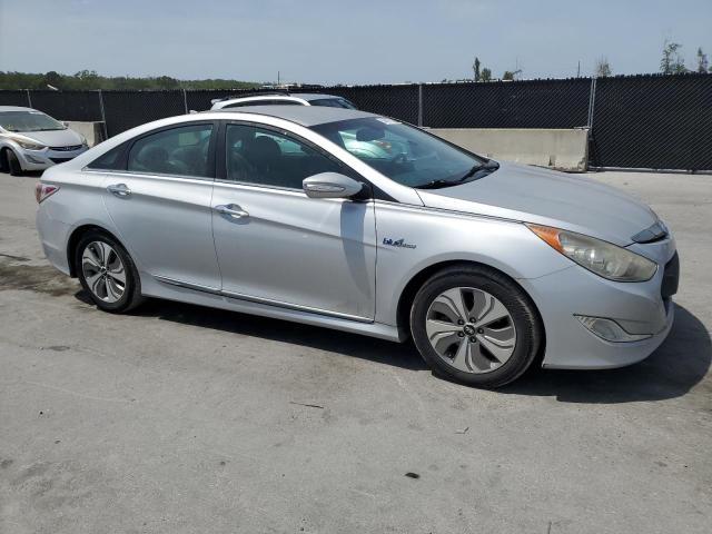  HYUNDAI SONATA 2015 Серебристый