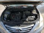 2014 Hyundai Sonata Gls на продаже в Midway, FL - Minor Dent/Scratches