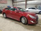 2012 Hyundai Sonata Hybrid for Sale in Appleton, WI - Front End