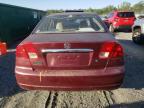 2002 Honda Civic Lx na sprzedaż w Spartanburg, SC - Front End