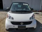 Jacksonville, FL에서 판매 중인 2015 Smart Fortwo Pure - Minor Dent/Scratches