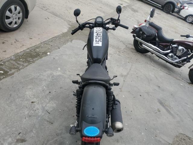 2023 HONDA CMX300 
