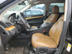2010 Lincoln Mkt  for Sale in Wichita, KS - Rear End
