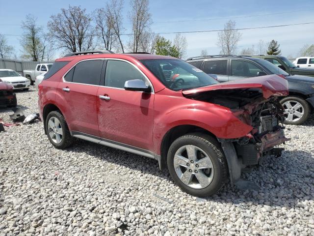 Паркетники CHEVROLET EQUINOX 2015 Красный