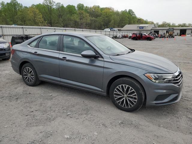  VOLKSWAGEN JETTA 2021 Szary
