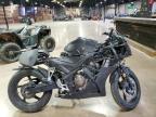 2021 HONDA CBR300 RA a la Venta en Copart TX - CRASHEDTOYS DALLAS