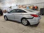 2013 Hyundai Sonata Gls for Sale in Milwaukee, WI - Rear End