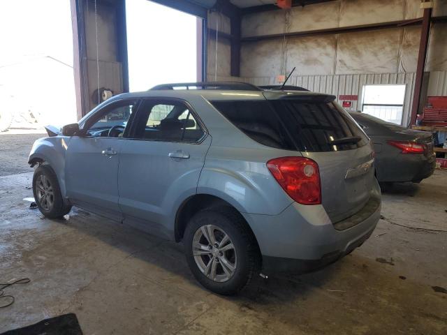  CHEVROLET EQUINOX 2014 Синий