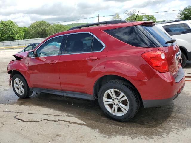  CHEVROLET EQUINOX 2015 Красный