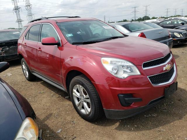  CHEVROLET EQUINOX 2015 Бургунді