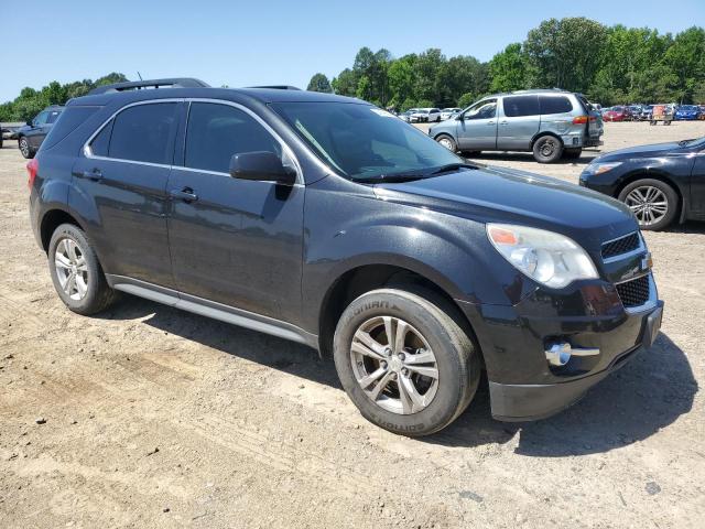  CHEVROLET EQUINOX 2015 Черный