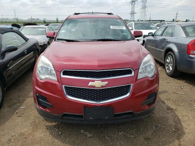  CHEVROLET EQUINOX 2015 Бургунди