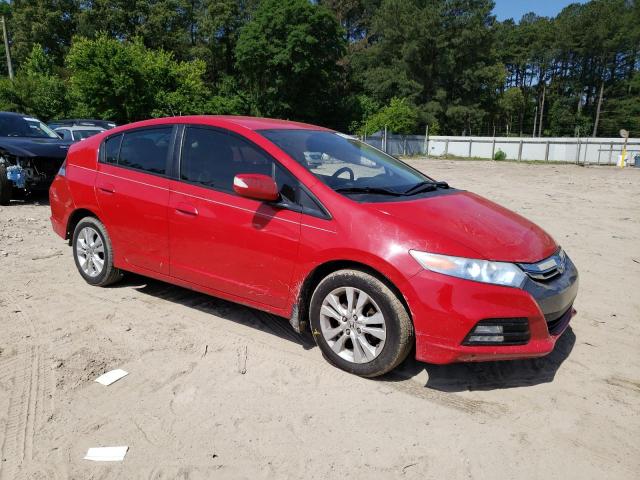  HONDA INSIGHT 2013 Красный