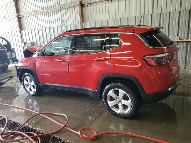  JEEP COMPASS 2021 Red