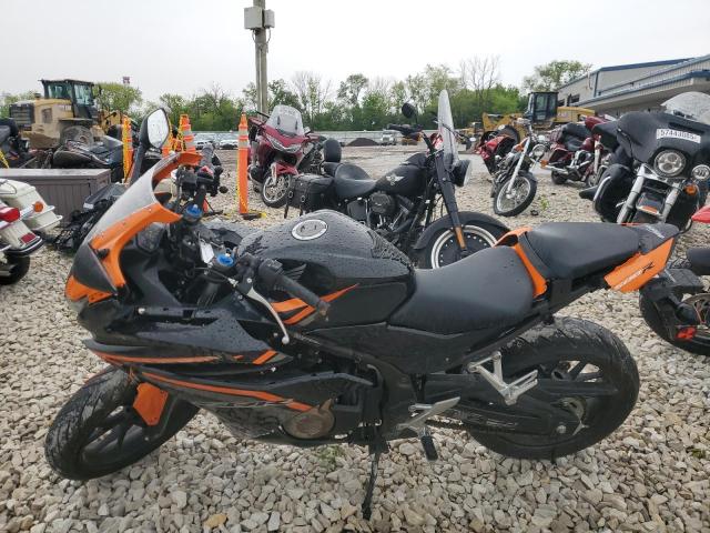  HONDA CBR CYCLE 2017 Оранжевий