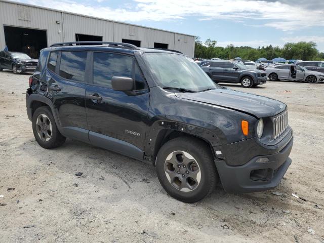  JEEP RENEGADE 2017 Czarny