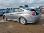 2015 Hyundai Sonata Hybrid   for Sale in Houston, TX - Rear End