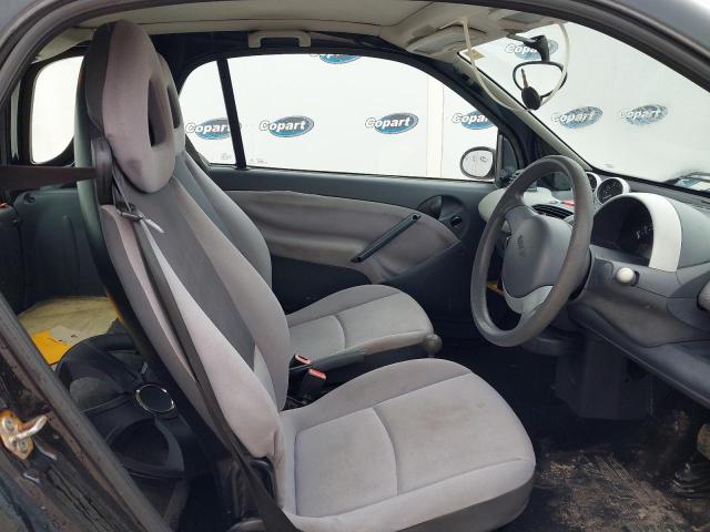 2003 SMART CITY PURE