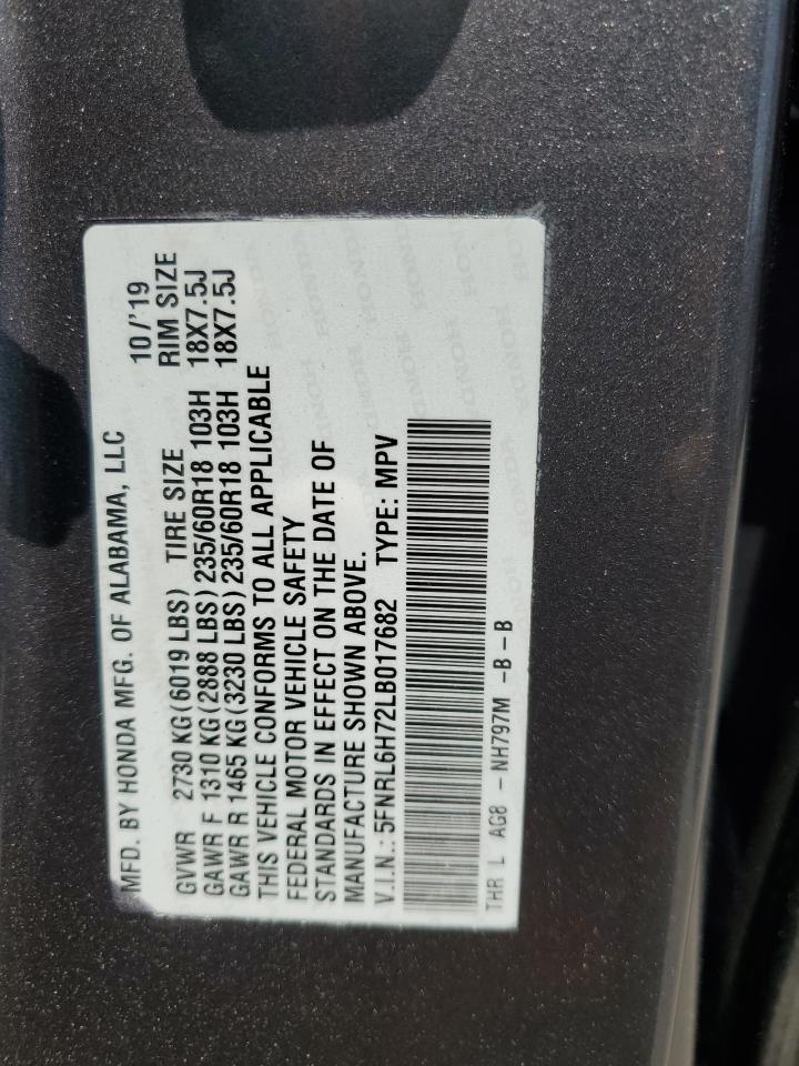 5FNRL6H72LB017682 HONDA All Models 2020