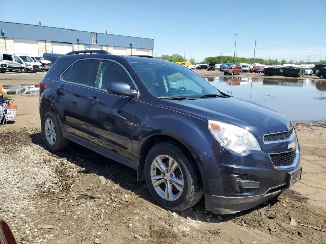  CHEVROLET EQUINOX 2015 Синий