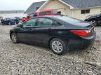 2012 Hyundai Sonata Gls na sprzedaż w Northfield, OH - Top/Roof
