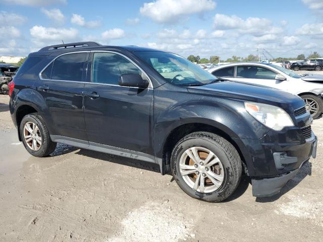 Parquets CHEVROLET EQUINOX 2015 Black