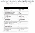 Grand Prairie, TX에서 판매 중인 2025 Other                       Skid Steer - Minor Dent/Scratches