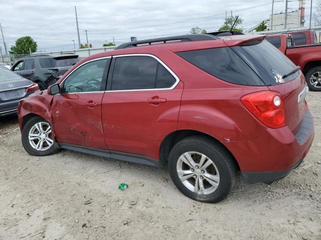 Паркетники CHEVROLET EQUINOX 2015 Червоний