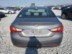 2013 Hyundai Sonata Gls na sprzedaż w Greenwood, NE - Front End