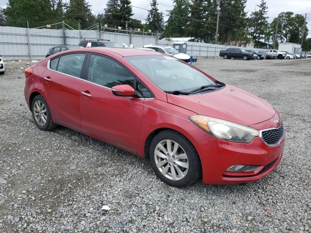  KIA FORTE 2015 Red