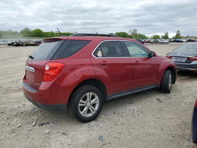 Паркетники CHEVROLET EQUINOX 2015 Червоний
