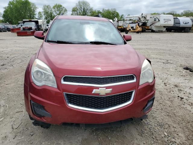 Паркетники CHEVROLET EQUINOX 2015 Червоний