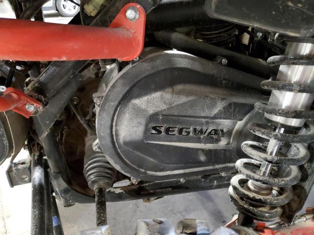 2024 SEGW ATV  