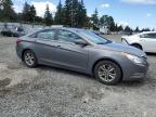 2013 Hyundai Sonata Gls na sprzedaż w Graham, WA - Minor Dent/Scratches