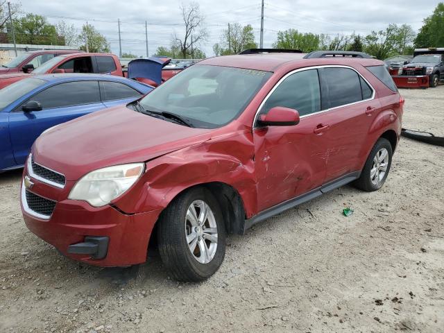 Паркетники CHEVROLET EQUINOX 2015 Червоний