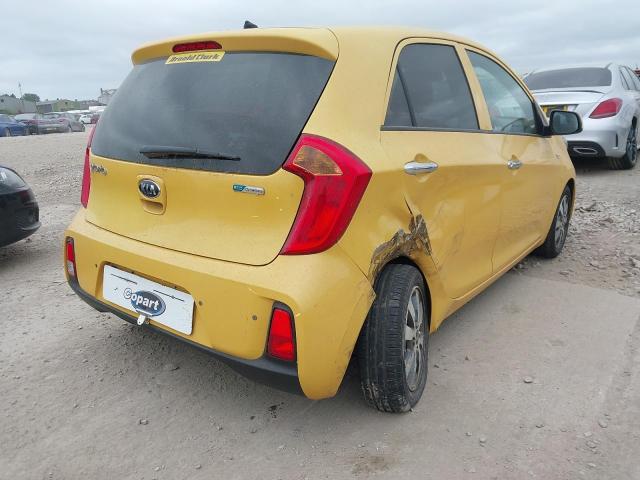 2017 KIA PICANTO SE