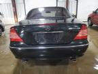 2000 Mercedes-Benz Cl 500 for Sale in West Mifflin, PA - Side