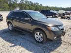 2015 Acura Rdx Technology for Sale in Houston, TX - Side