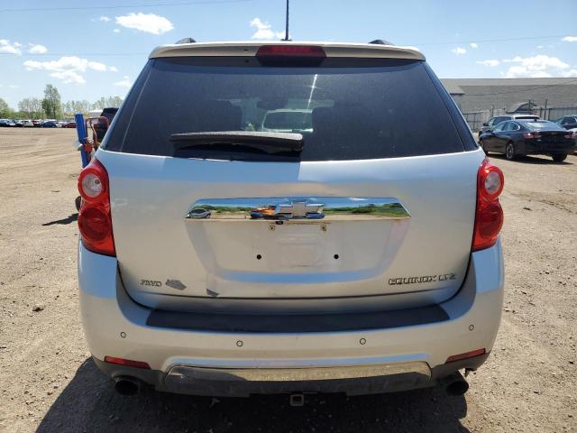  CHEVROLET EQUINOX 2015 Сріблястий