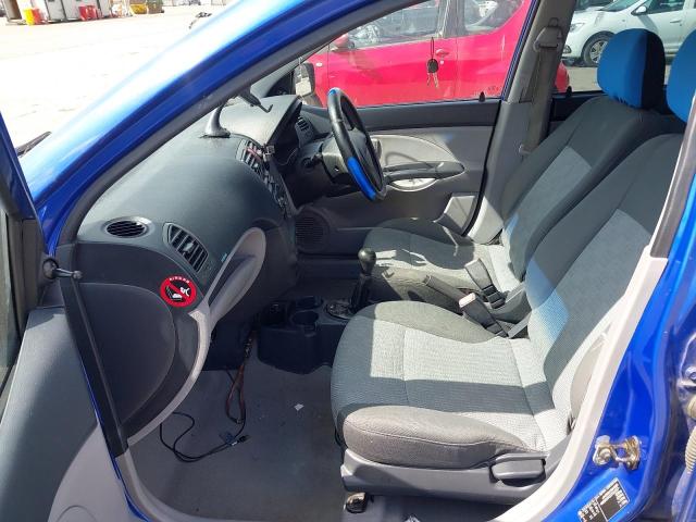 2005 KIA PICANTO GS