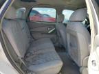 2005 Chevrolet Malibu Maxx Ls en Venta en Andrews, TX - Front End