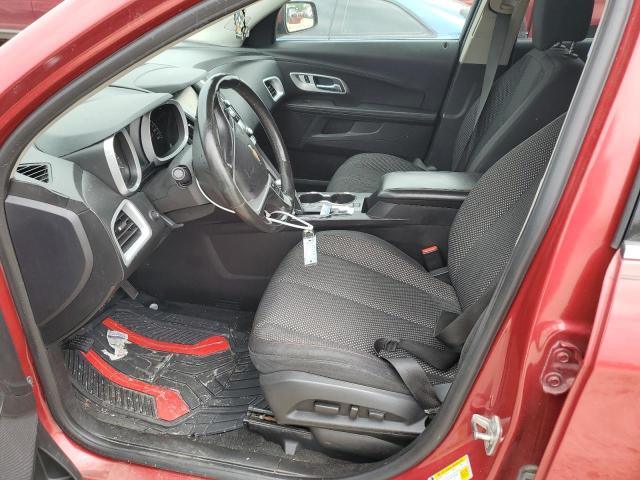 Паркетники CHEVROLET EQUINOX 2015 Червоний